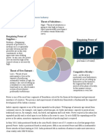 Sectorial Analysis & Company Information