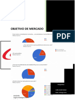 Coca-Cola Investigación de Mercado