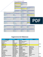 Lista de Alabanzas