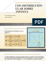 Carga Con Distribución Triangular Sobre Franja Infinita