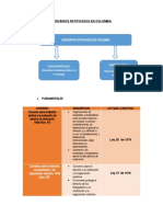 CONVENIOS RATIFICADOS EN COLOMBIA.docx