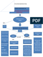 Mapa Conceptual Educacion Como Derecho Social