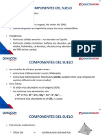 3.2_Clasificacion_y_estructura_molecular_de_los_suelos.pdf