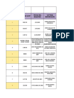 Matriz para Traslados Audiencia Sent. Anticipada Mancuso y 45 Mas