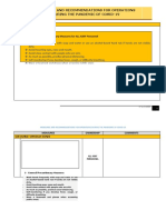 Measures and Recommendations For Operations During The Pandemic of Covid-19