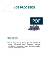 clase de mapas de proceso.ppt