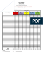 Oral Reading Verification Test Rating Sheet: Name of Pupils