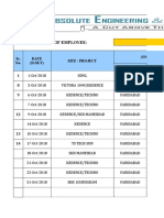 Name of Employee: Ashish Maurya: Site / Project (One Side Only) Sr. No. Date (D:M:Y)