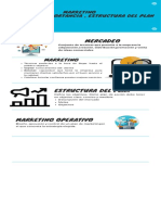 Actividad Individual Fundamentos de Mercadeo PDF