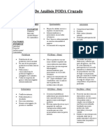 Matriz de Análisis FODA Cruzado