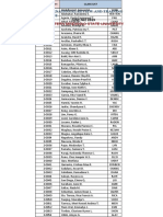 WMSU JUNE 2019 STUDENT ID NUMBER.docx