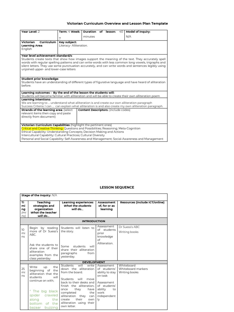Victorian Curriculum Overview and Lesson Plan Template | PDF ...