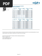 Datasheet