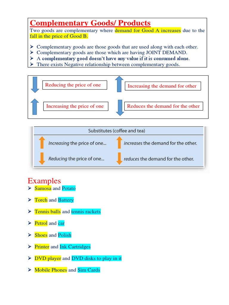 Complementary Goods/ Products Examples PDF