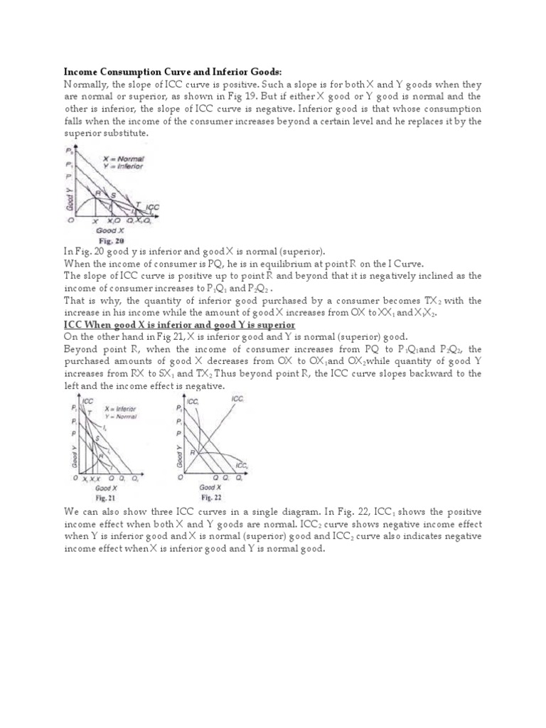 Income Consumption Curve and Inferior Goods | PDF | Consumer Behaviour ...