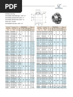 RODAMIENTO RIGIDO DE UNA HILERA DE BOLAS REFORZADO Rodamientos Especiales Por Dimensiones - Dimension Chart Bearings ... Rodamientos Especiales Por Dimensiones - Dimension Chart Bearings ...  