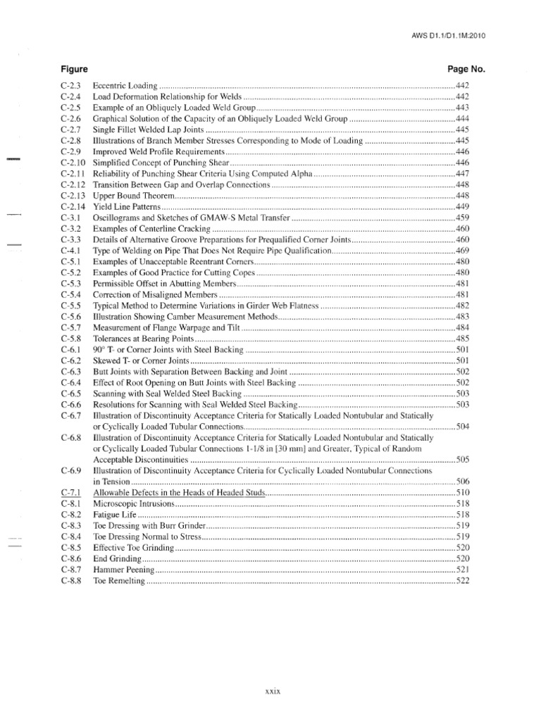 Aws D1 1 D1 1m 2010 Structural Welding Code Steel 30 Pdf Pdf