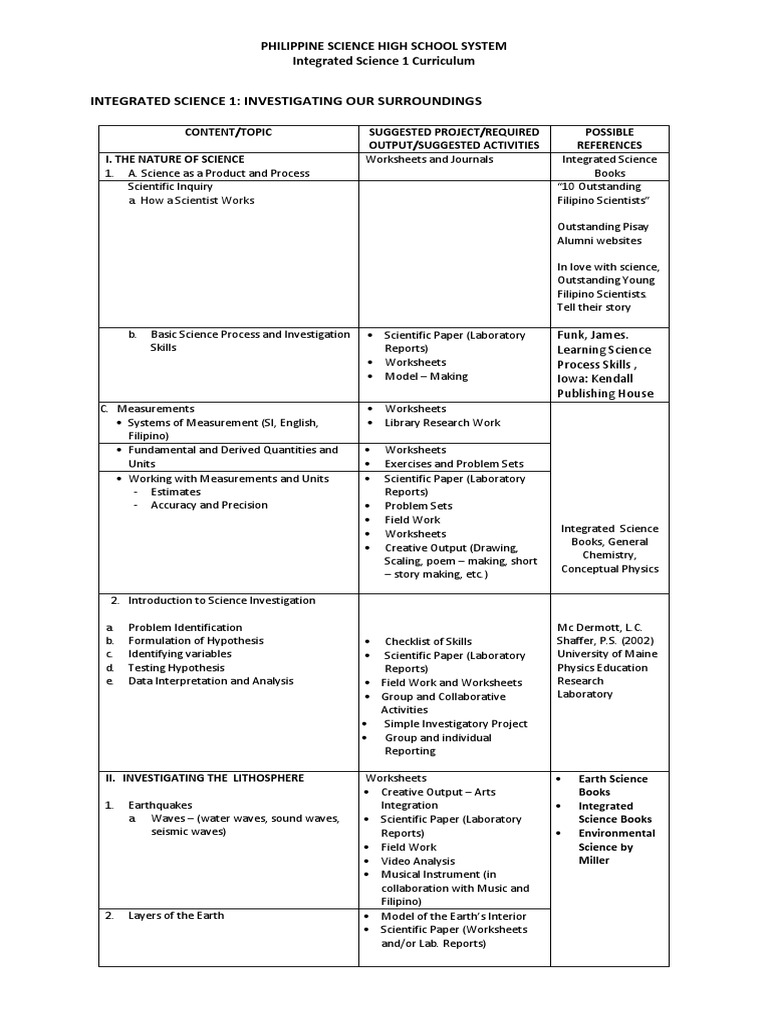integrated science 1 pdf ecosystem earth