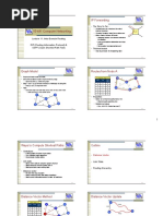 IP Forwarding: Lecture 11: Intra-Domain Routing RIP (Routing Information Protocol) & OSPF (Open Shortest Path First)