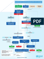 Algorithm nCoV-1