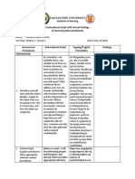 Far Eastern University Institute of Nursing Instructional Script With Actual Findings of Assessing Musculoskeletal