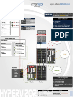 HyperViZor Diags VSphere on IBM BCH v2 0