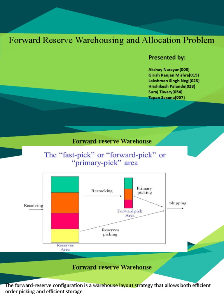 A.G4.Forward Reserve Warehousing and Allocation | PDF | Warehouse | Pallet
