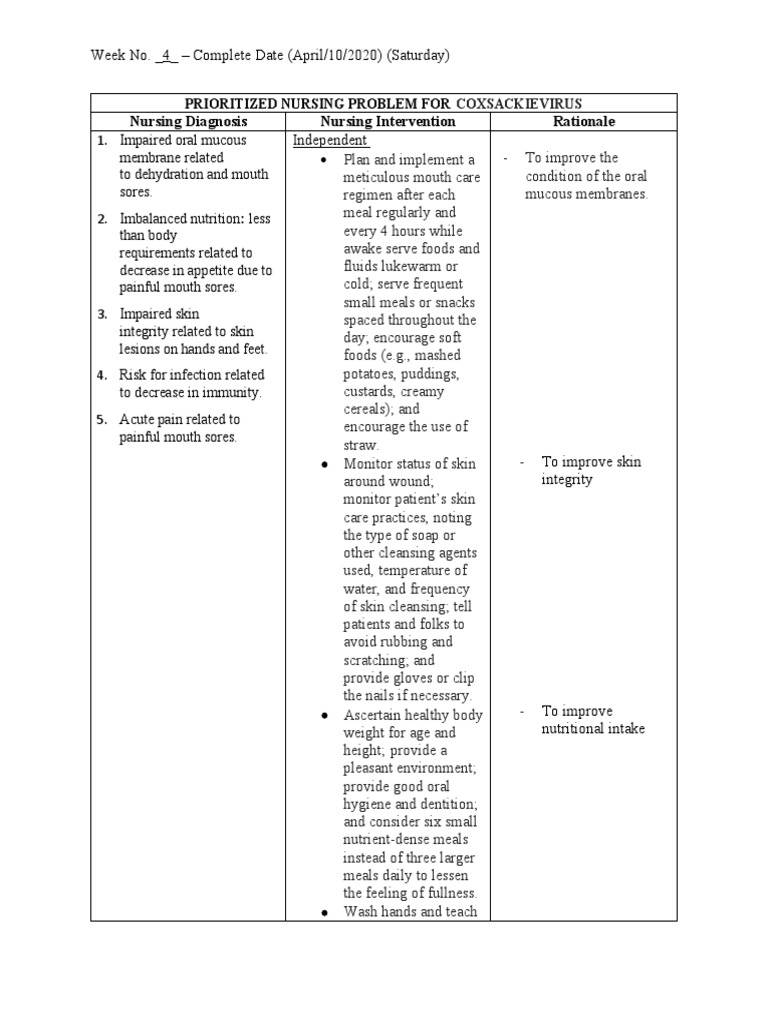 Coxsackievirus NCP W Patho 3 PDF Analgesic Pain