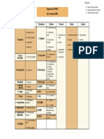 Diagrama PEPSU - Empresa DMC PDF