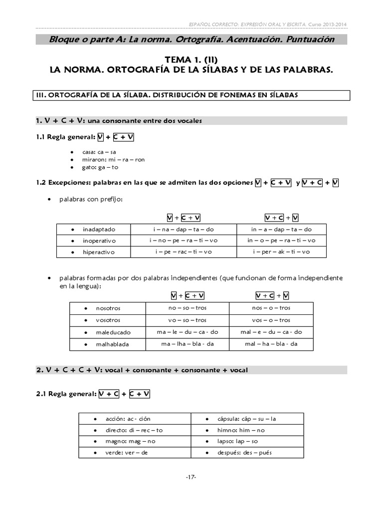 Reglas básicas de distribución de fonemas en sílabas y separación ...
