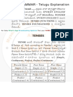 Telugu explanation of English grammar tenses
