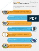 Elementos de Instalaciones Eléctricas PDF