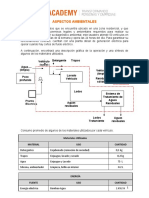 A2_M3.DOC