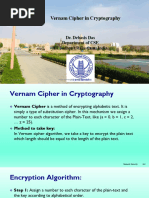 Vernam Cipher in Cryptography