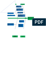 Plantilla Xls Diagrama de Ishikawa