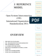 Unit 1 Topic 4 ISO-OSI Model