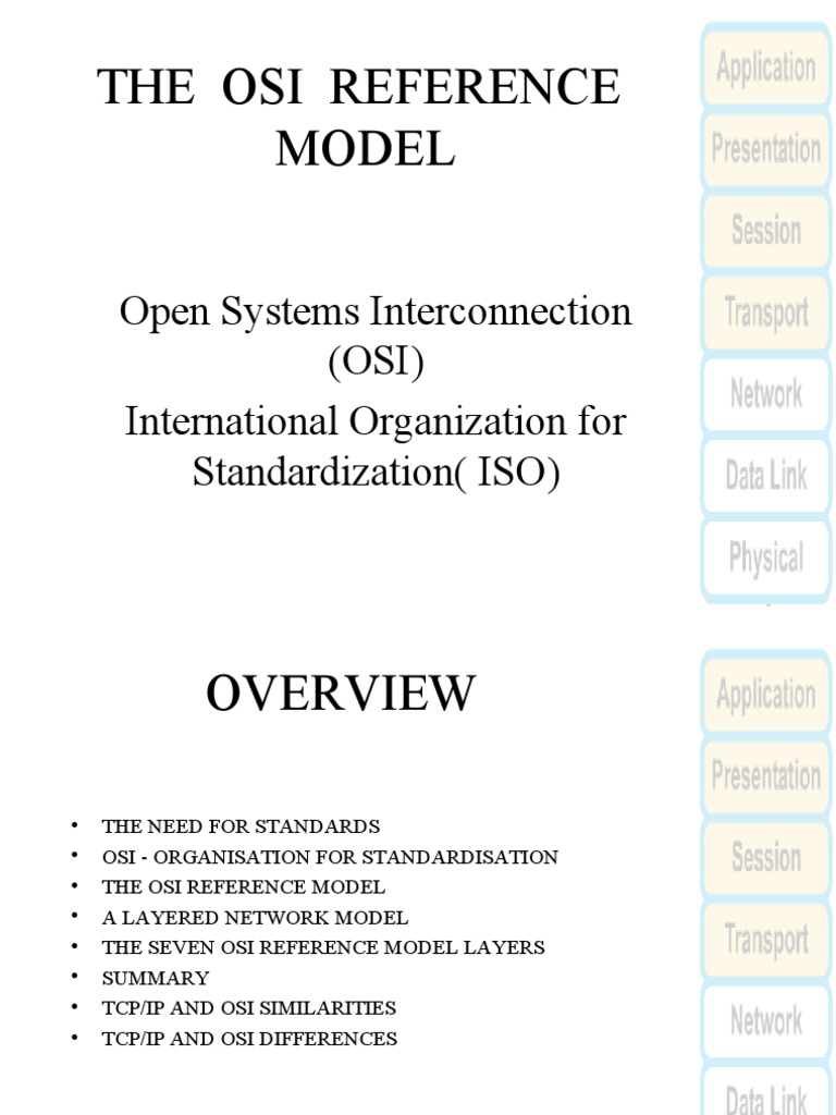 OSI Reference Model Overview | PDF | Osi Model | Internet Protocol Suite