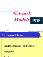 Unit 1 Topic 4 TCP-IP Model