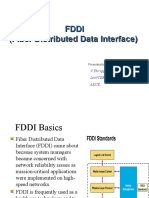 Fddi (Fiber Distributed Data Interface)