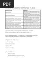 Swings Lab Assignment