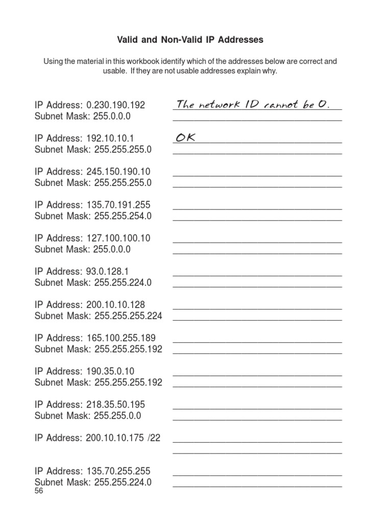 Valid and Invalid IP Address Guide | PDF