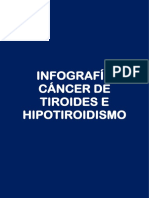 Infografia Hipoteroidismo y Cancer de Tiroides