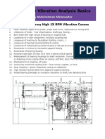 Machinery Vibration Analysis-Introduction To Advanced Troubleshooting