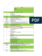 Prepositions Prepositions - Time: English Usage