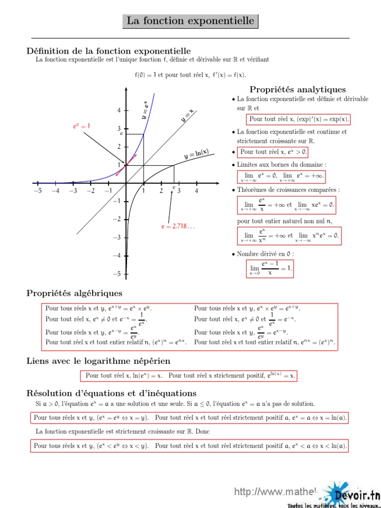 Propriétés de la fonction exponentielle | PDF | Fonction exponentielle ...
