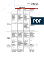 CRITERIOS DE EVALUACION FORO