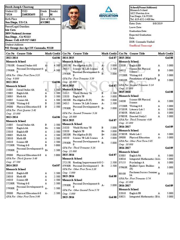 Derek Chastang's Unofficial Transcript | PDF | Inquiry | Science