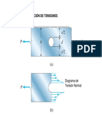 Concentración Tensiones PDF