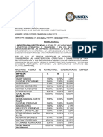 Primer Parcial Administración Financiera