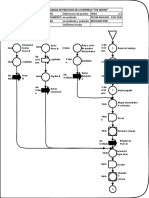 DIAGRAMA 1